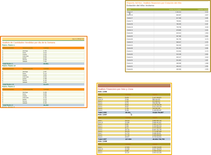 Pentaho BI 2.0 sobre Ubuntu