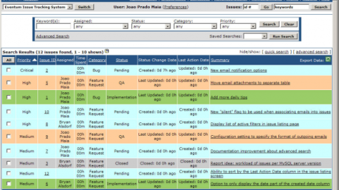 software de gestión de incidencias
