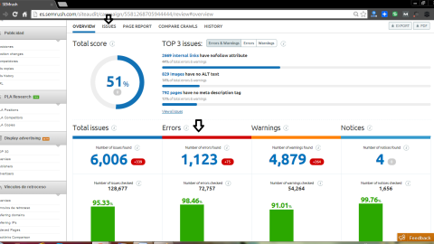 Resultados de auditoria SEO de Semrush