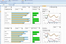 arcplan Excel Analytics, analítica sobre Excel
