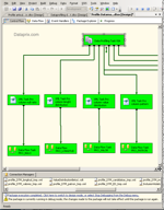 Data Profiling con SQL Server Integration Services