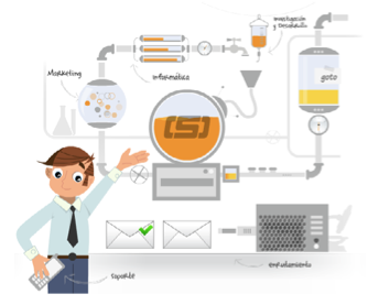 El proceso del email marketing