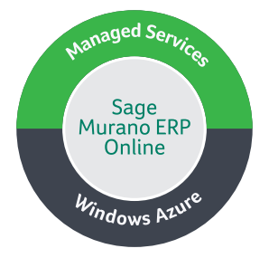 Sage Murano ERP Online