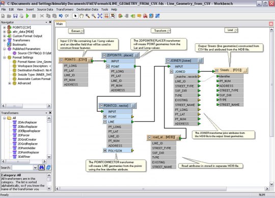 Interfaz Grafico de una herramienta ETL