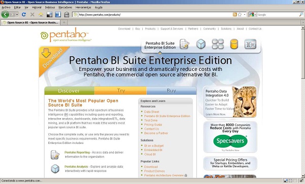 Pentaho BI Suite Enterprise Edition