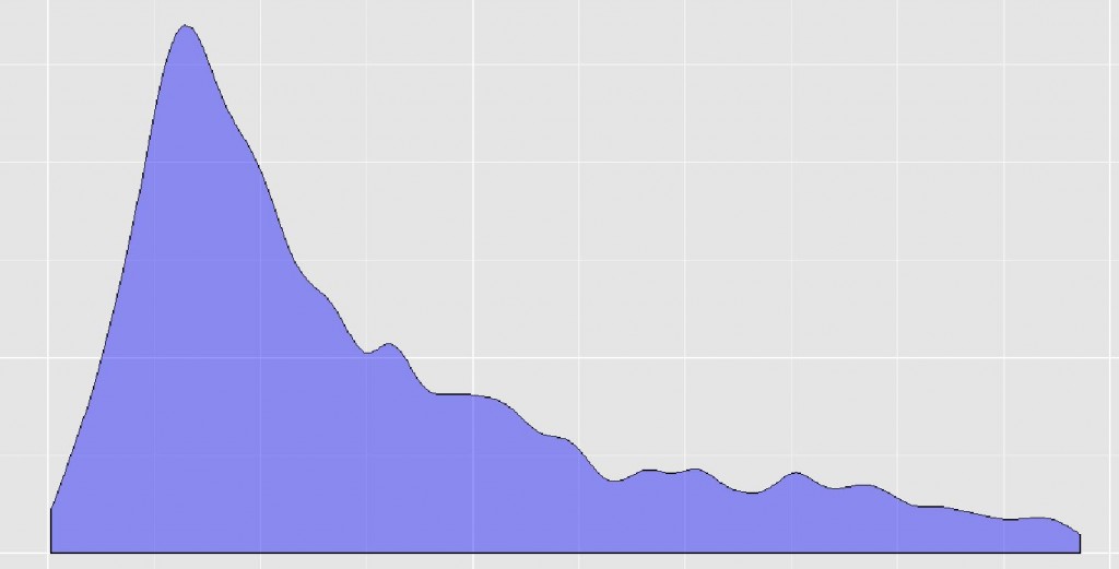03_density_simple.JPG