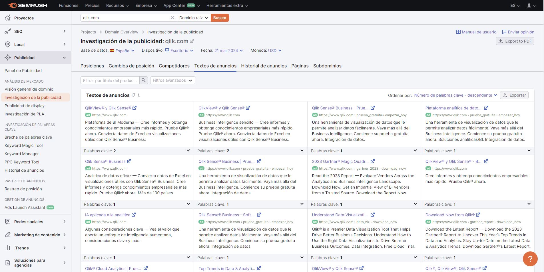 Semrush anuncios Google Ads