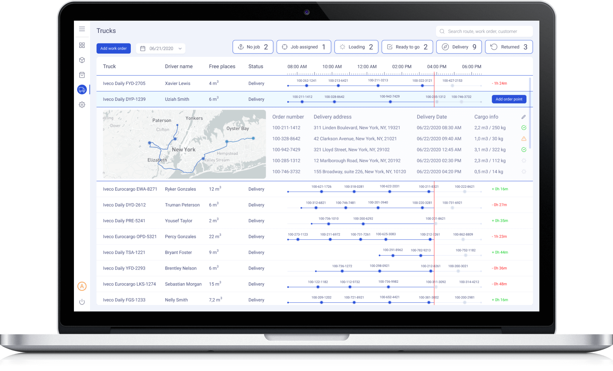 Delivery Management System Dataprix