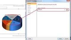 Graficos en informes con report builder