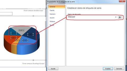 Graficos en informes con report builder