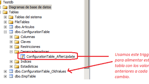 SQL Server: Auditoría de datos personalizada mediante triggers