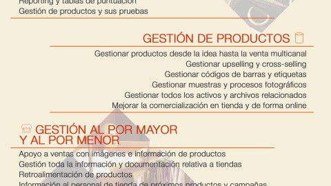 Infografía - Gestión de Datos Maestros en el sector Retail