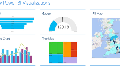 Nuevas visualizaciones de Power BI