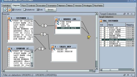 Interface de Oracle Data Integrator