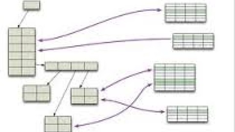 schema on read vs schema on write