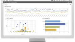 Dashboarde de BI con QlikView