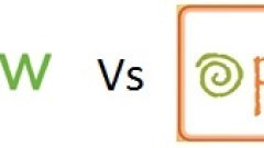 QlikView versus Pentaho