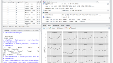 Entorno de RStudio - R