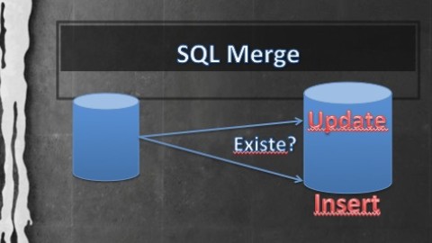 Merge SQL