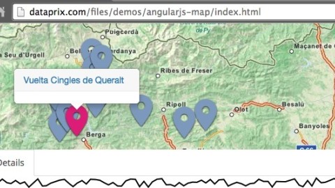 Dashboarde de BI con QlikView