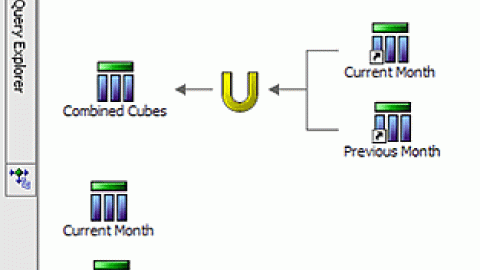 Union de dos queries en Cognos Report Studio