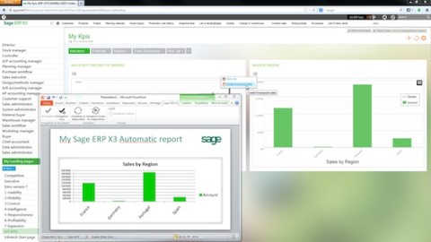 KPI