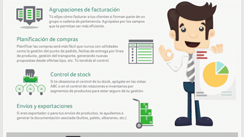 Infografia sage murano erp contabilidad gestion produccion