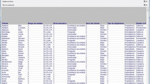 DataMining en Microstrategy 9 (II).