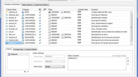 ETL para carga Dimension Producto. Mas ejemplos de Talend. Uso de logs, metricas y estadisticas.