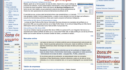 Estructura de Dataprix.com