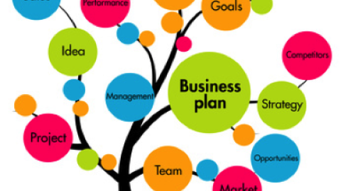 Algunos consejos antes de implantar un proyecto de Business Intelligence