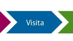 Cómo puede ayudar Atlas SBI a incrementar las ventas