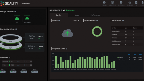Scality lanza RING9, un software para el almacenamiento de datos en la nube híbrida 