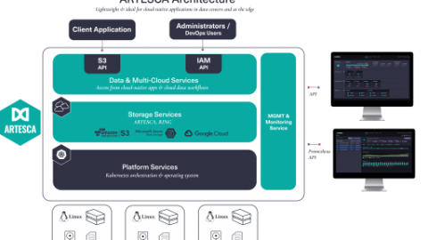 Scality ofrece soporte de nivel empresarial para ARTESCA en VMware vSphere