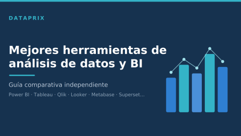 Guía comparativa de herramientas de análisis de datos y Business Intelligence
