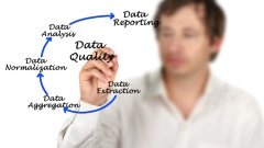 Calidad de los datos