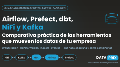 Airflow, Prefect, dbt, NiFi y Kafka: comparativa práctica de las herramientas que mueven los datos de tu empresa