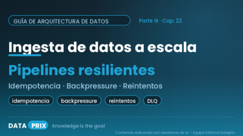 La ingesta de datos a escala es el proceso de capturar, mover y entregar grandes volúmenes de datos