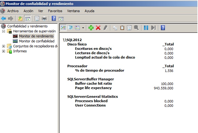 Monitor de confiabilidad y rendimiento de SQL Server
