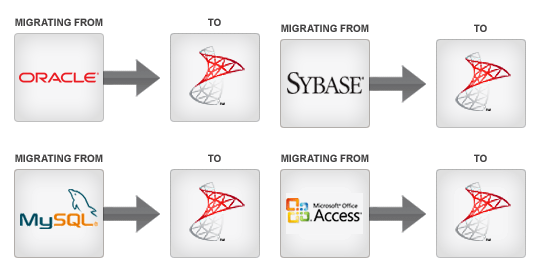 Migrar de distintos sgbd a SQL Server