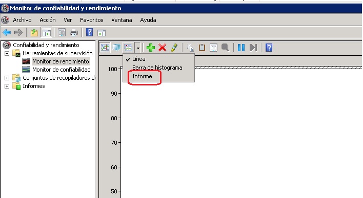 Monitor de confiabilidad y rendimiento