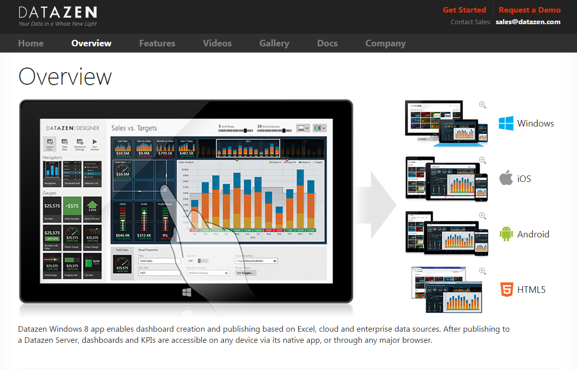 Aplicación para dispositivos móviles y bi