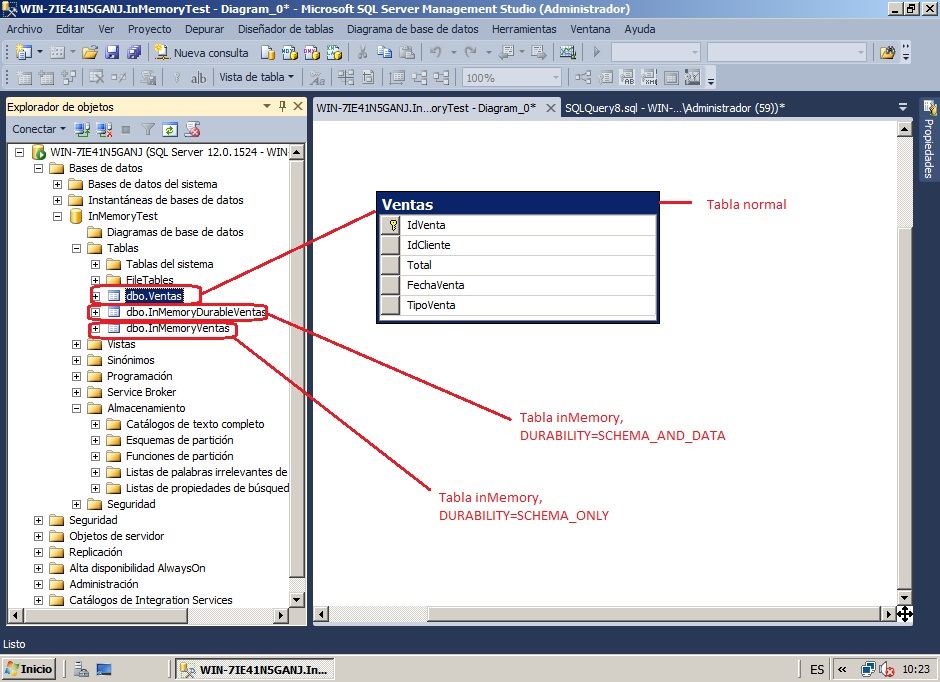 Datos inmemory en SQL Server 2014