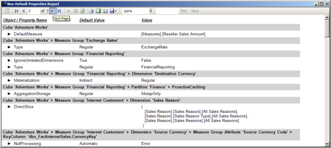 Aspecto del informe de bids helper con los valores que no son por defecto