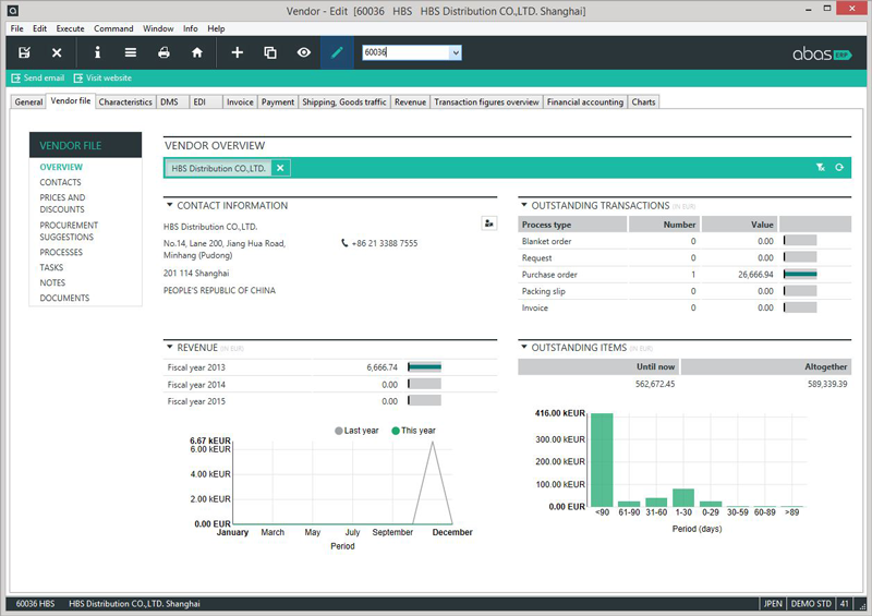 Módulo de compras del ERP abas