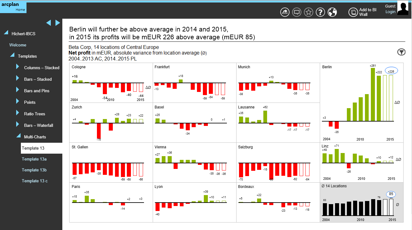 aplicacion arcplan adaptada para vista de escritorio