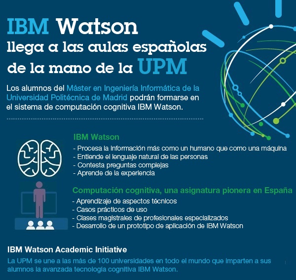 IBM Watson, ya en las aulas españolas de UPM