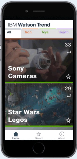 IBM_WatsonTrendApp.jpg