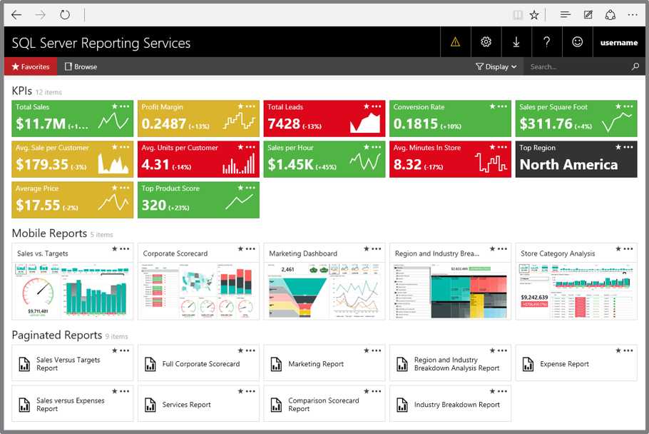 SQL Server 2016 Mobile BI - Reporting Services