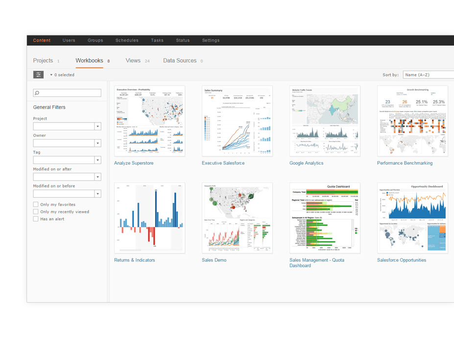 Tableau Online